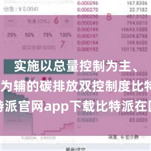 实施以总量控制为主、强度控制为辅的碳排放双控制度比特派官网app下载比特派在国内能下载吗