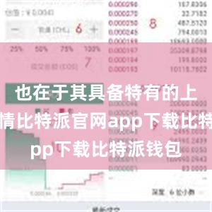 也在于其具备特有的上风和性情比特派官网app下载比特派钱包